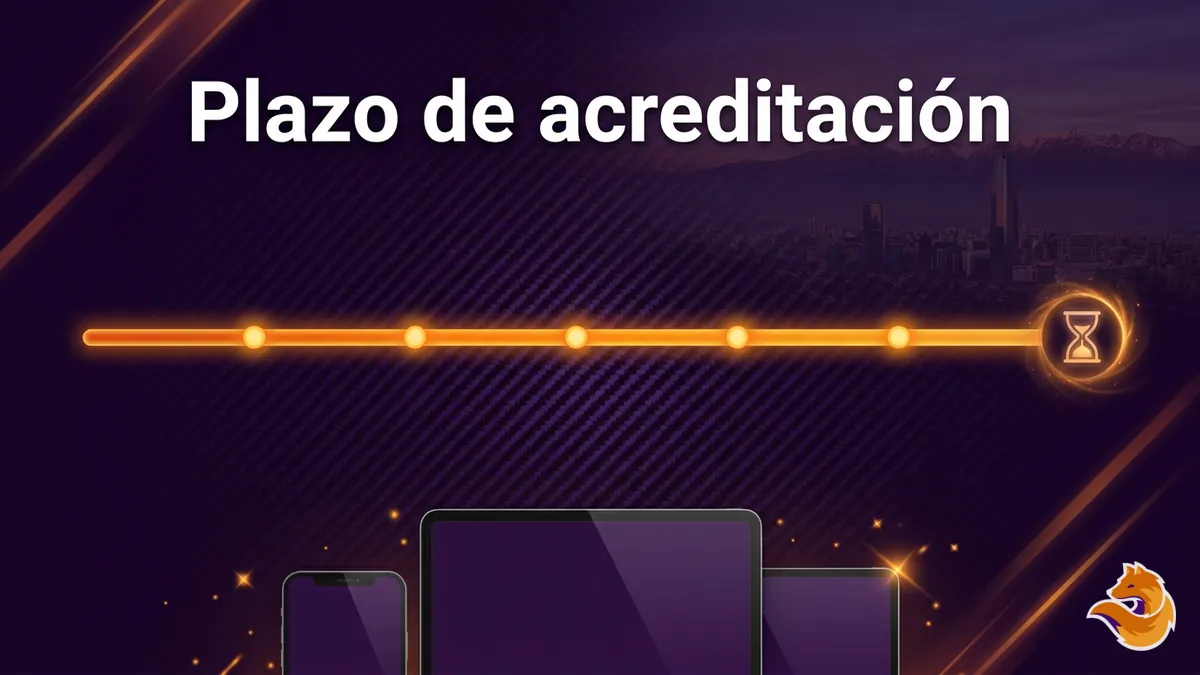 Plazo real de acreditación de depósitos y retiros en LatamWin Chile